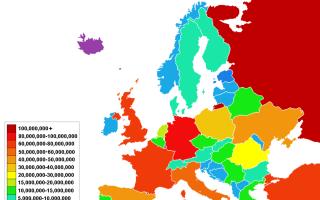 Воспроизводство населения зарубежной европы