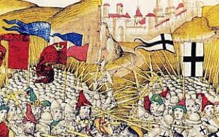 Battle of Grunwald for dummies: who, whom, when and how Battle of Grunwald in brief