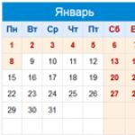 Rusija: Kalendar proizvodnje (2018.)