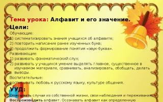 Presentation on the topic"алфавит"