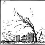 Teória veľkého tresku: História vývoja nášho vesmíru