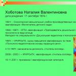PORTFOLIO Logopéd Khobotova Natalia Valentinovna Mestská rozpočtová predškolská vzdelávacia inštitúcia „Materská škola 9 kombinovaného typu“ - prezentácia