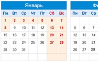 Rusija: Kalendar proizvodnje (2018.)