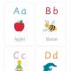 Małe i wielkie litery alfabetu niemieckiego