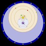 Geocentrické a heliocentrické systémy sveta: porovnanie