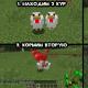 Detalji o tome kako pripitomiti pile u Minecraftu Šta vole kokoške u Minecraftu 1