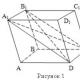 Volumen paralelepipeda: osnovne formule i primjeri zadataka