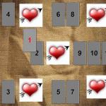 Fortune telling “Finding love” for new relationships