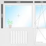 Installing the balcony block with your own hands: Block types, correct measurement, installation features