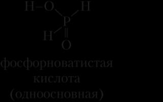 Hemijske formule za"чайников" Структурная формула кислот