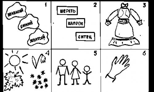 Podporné diagramy pre rozvoj koherentnej reči u detí